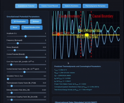 DUT Quantum Simulator